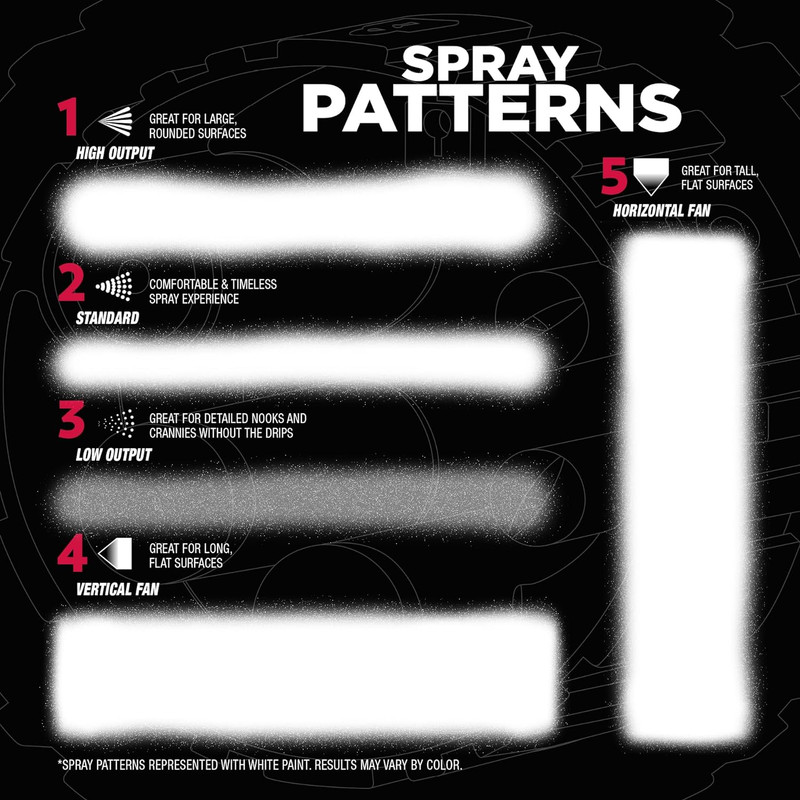 384756 Stops Rust Custom Spray 5-in-1 Automotive Primer Spray, 12 oz, Flat Red gallery