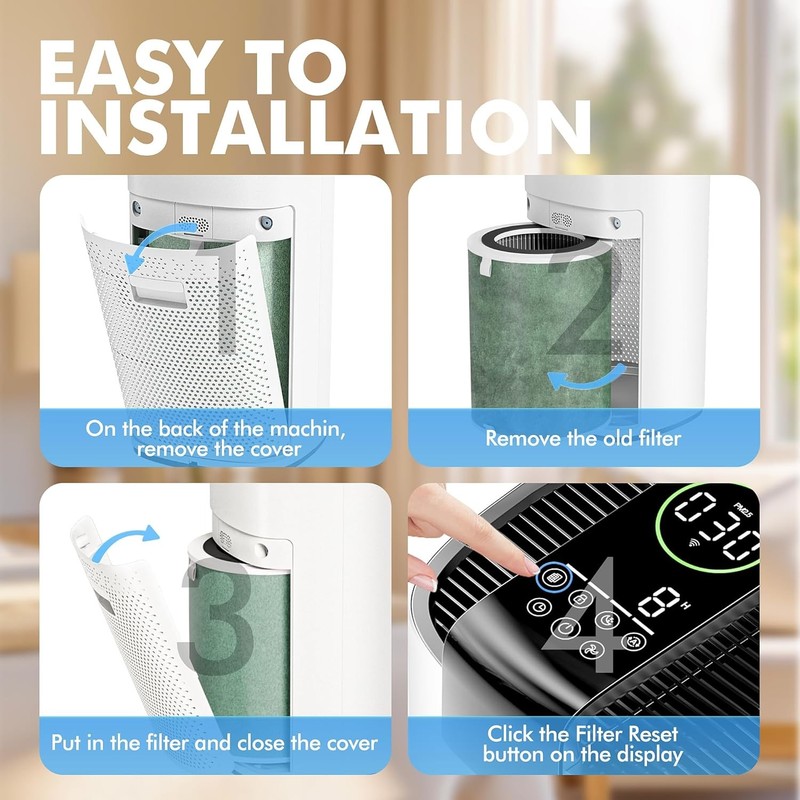Air Purifier Replacement Filter for MR7566 Air Purifer High Efficiency gallery