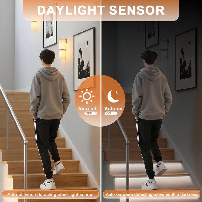 Wireless Smart Motion Sensor Stair Lights with Remote - 40" COB LED, 16 Steps gallery