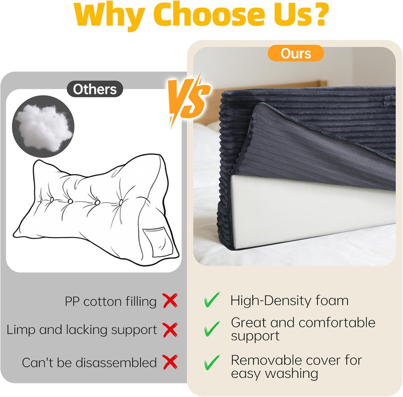 Ergonomic Queen Headboard Pillow Wedge Cushion for Reading & Relaxing, Grey gallery