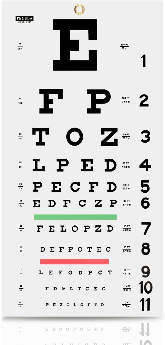 PECULA Eye Chart for Exams - Snellen Wall 20 240"L x 10.8"W, Green,Red gallery