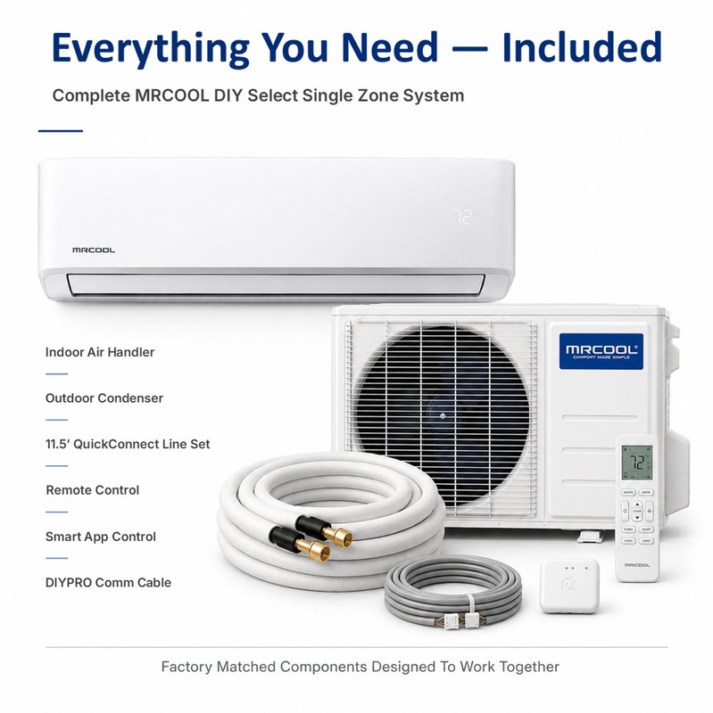 MRCOOL DIY Select 12K Mini Split AC Ductless Heat Pump System 115V WiFi gallery