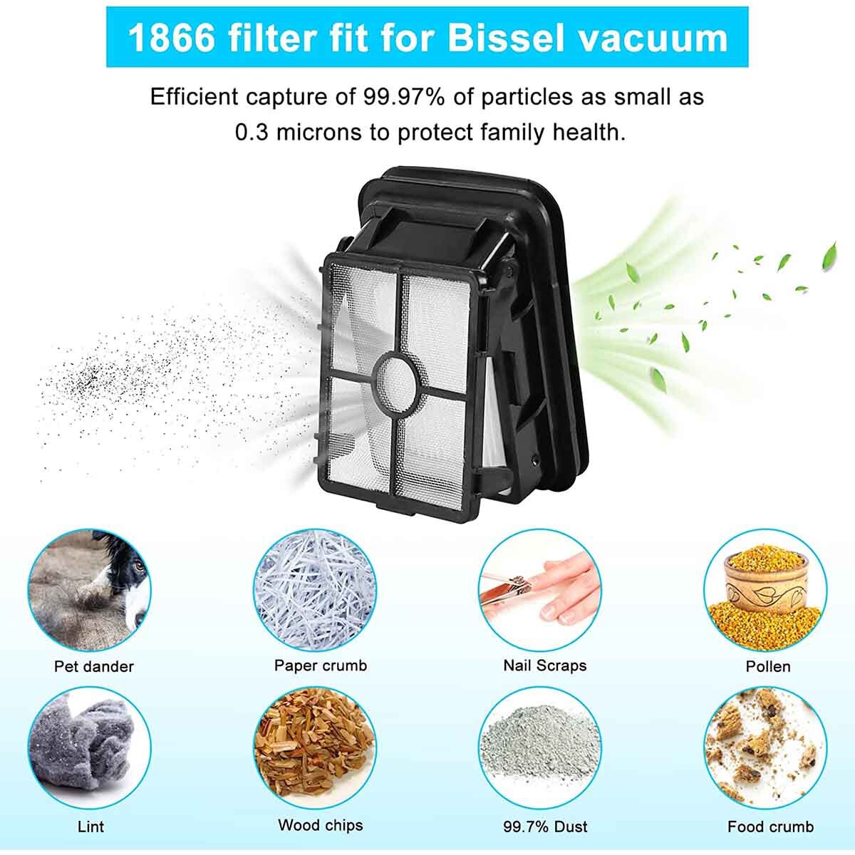 Filter For Bissell Compatible 1866 CrossWave Filter. Part no 1608684 gallery
