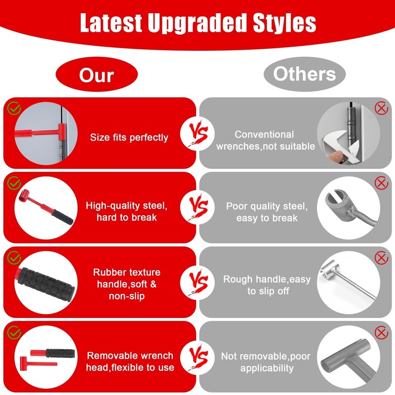 4 in 1 Door Hinge Adjustment Tool, Multi-Size Hinge Adjustment Tool with Rubber gallery