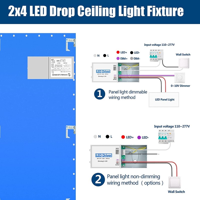 2x2 FT LED Panel Lights, 2x4 FT Recessed Edge-Lit Drop Ceiling Lights Fixture gallery