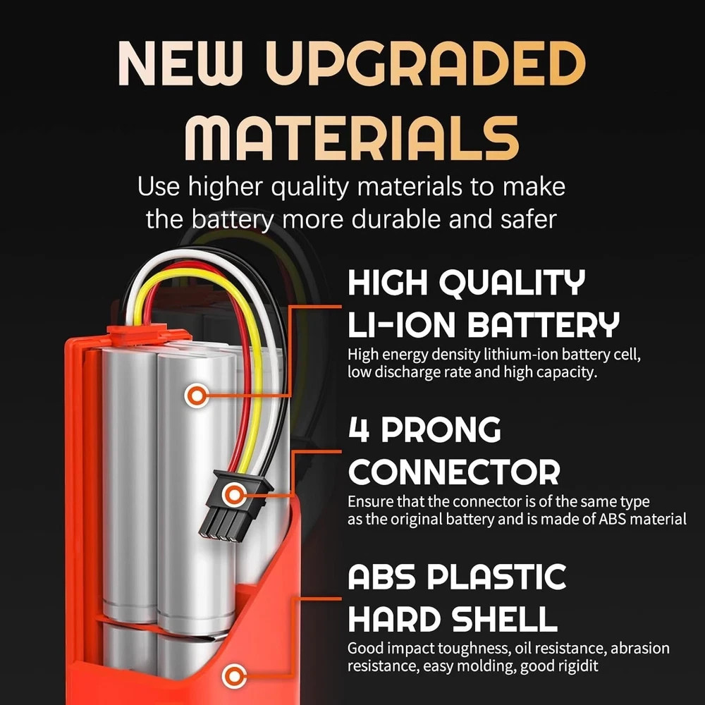 Upgraded 7500mAh 14.4V Replacement Battery for Roborock S4 S5 S6 S7 Q7 Max S50 gallery