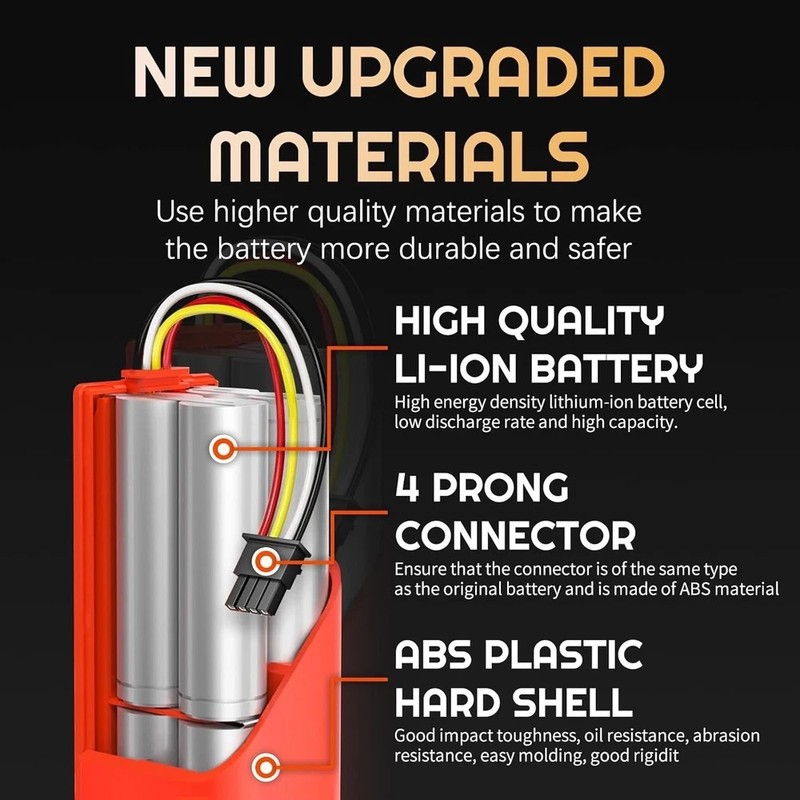 Upgraded 7500mAh 14.4V Replacement Battery for Roborock S4 S5 S6 S7 Q7 Max S50 gallery