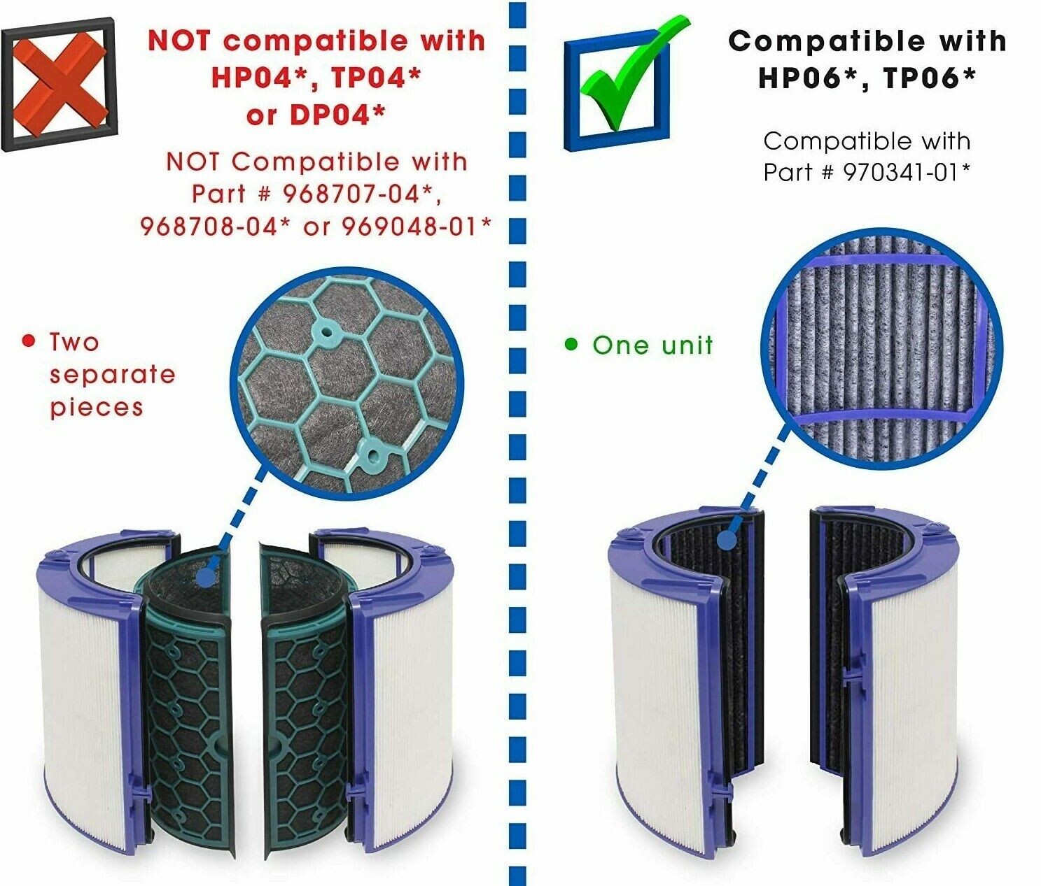 2-Pk Air Purifier Filter Replacement Compatible with Dyson HP06, TP06, PH01,PH02 gallery