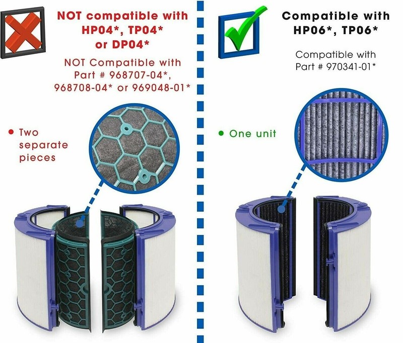 Air Purifier Filter Replacement Compatible with Dyson HP06, TP06, PH01,PH02 gallery