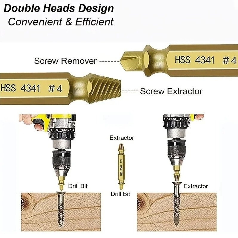 6pcs Damaged Screw Extractor Set: HSS Drill Bits Broken Stripped Remover Kit gallery