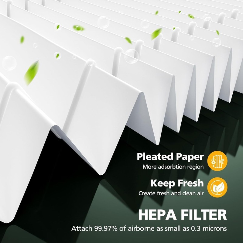 HEPA Replacement Filter 2-Pack for Dyson TP01, TP02, TP03 - Eco-Friendly Aircare gallery