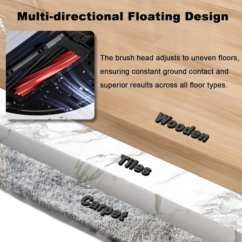 Main Brush Replacement for Roborock S8 MaxV Ultra S8 Max Ultra Qrevo Master gallery