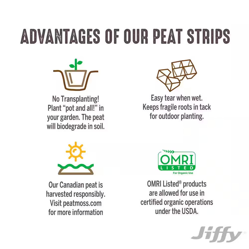 NEW Jiffy Peat Strips Seed Starter Kit 50 Biodegradable Pots Easy Plant Growth gallery