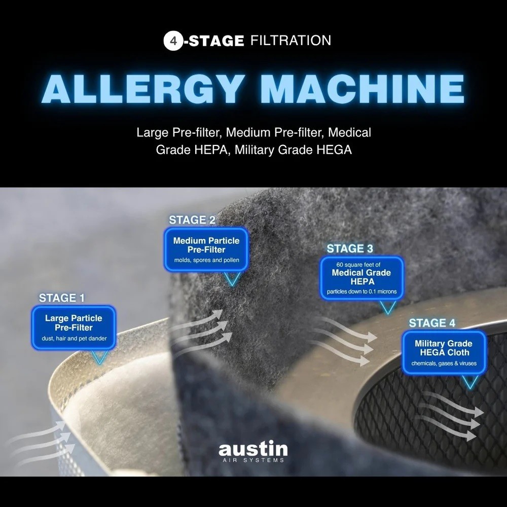 Austin Air Allergy Machine B405A1 Sandstone Open Box gallery