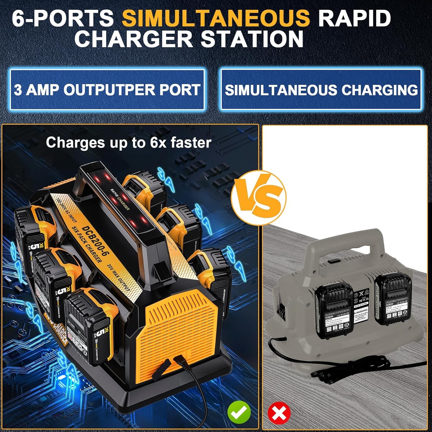 Super Battery Charger for Dewalt 20v Battery 6-Ports Simultaneous Rapid Charger gallery