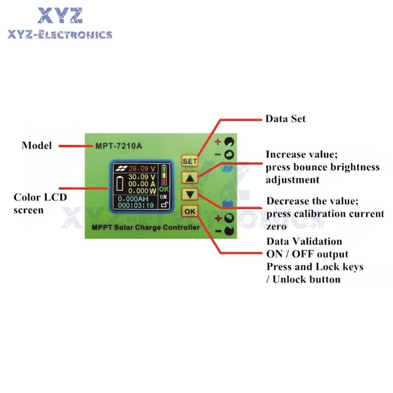 MPPT Solar Charge Controller DC 24V/36V/48V/60V/72V Battery Charger Regulator gallery