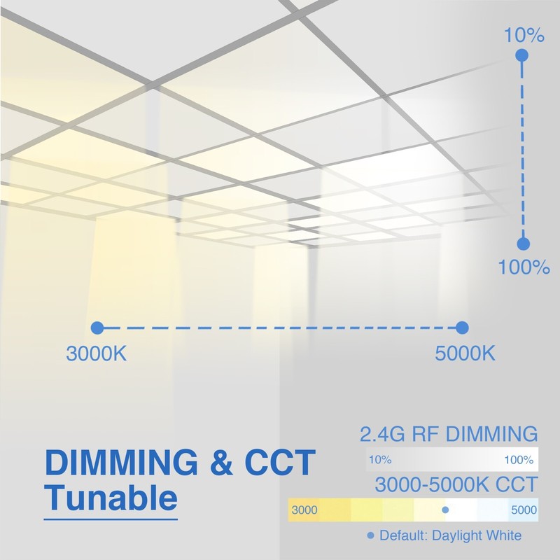2 PK 2x4 LED Flat Panel Light Remote Control 3000k-5000k Dimmable Office Troffer gallery