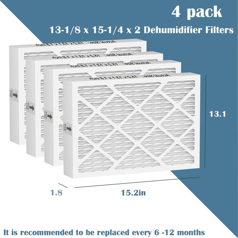 MERV-13 Dehumidifier Filter 4-Pack for Sanidry Sedona - 6 Months Supply gallery