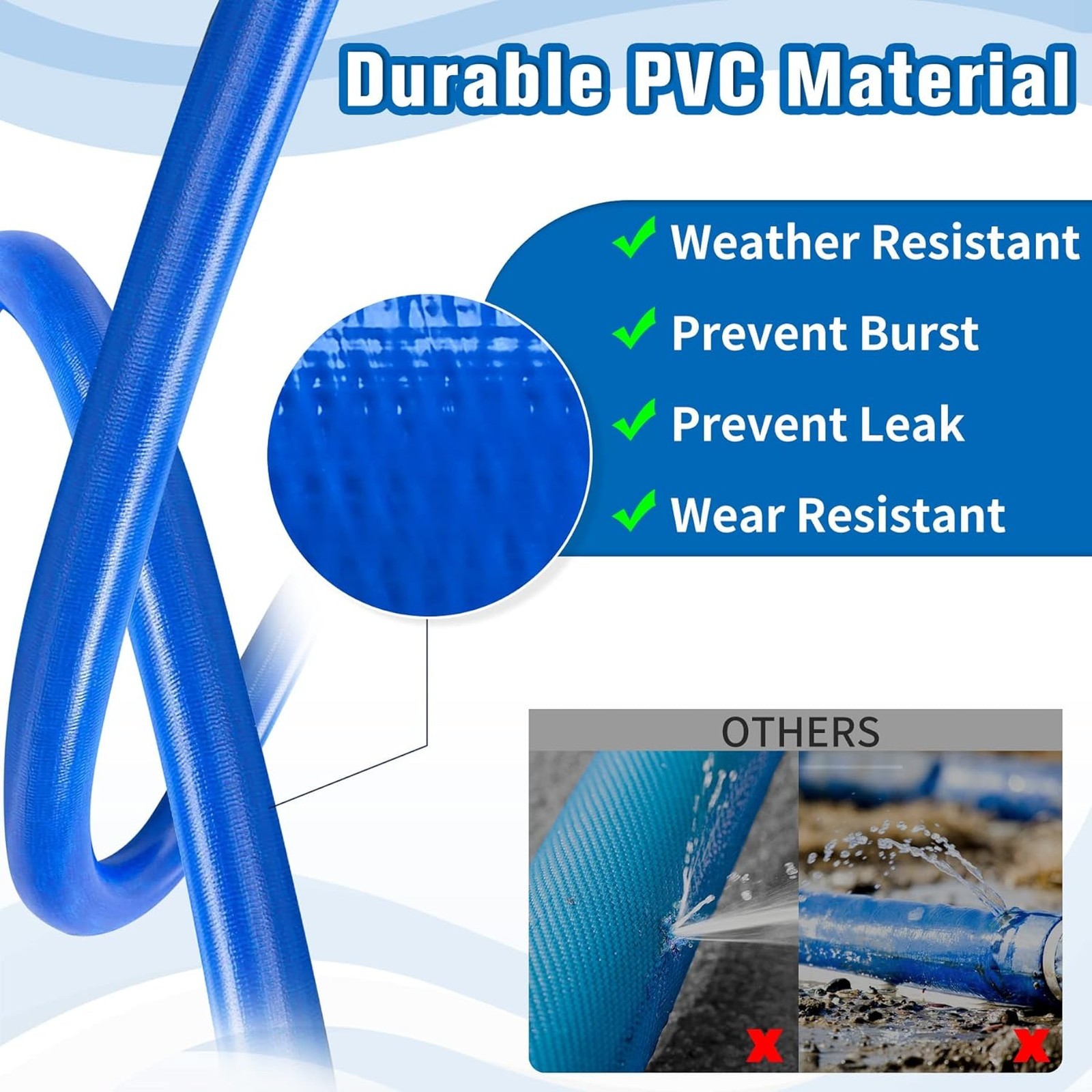 2 Inch Pool Backwash Drain Hose Heavy Duty PVC Layflat Discharge Pipe 110FT Blue gallery