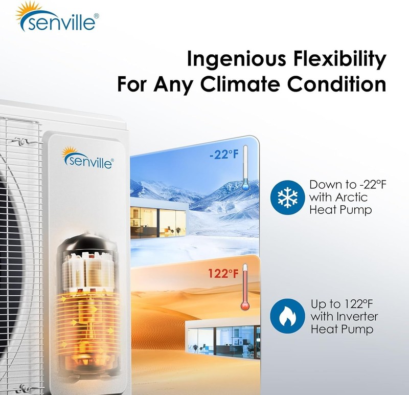18000 BTU Dual Zone Ductless Mini Split Air Conditioner ENERGY STAR® 22 SEER gallery