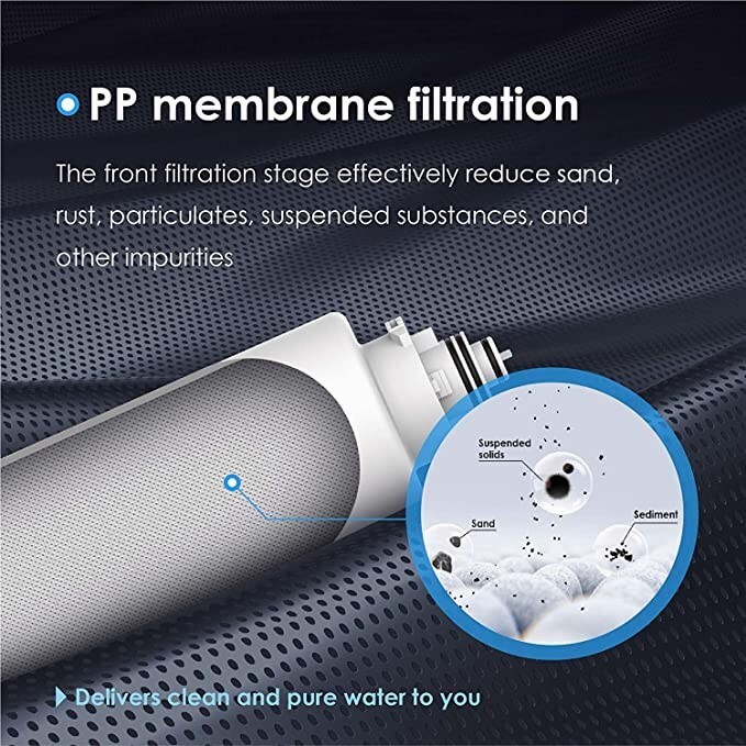 Waterdrop Undersink Replacement Water Filter Compo Pack, 2PP+CT+UF gallery