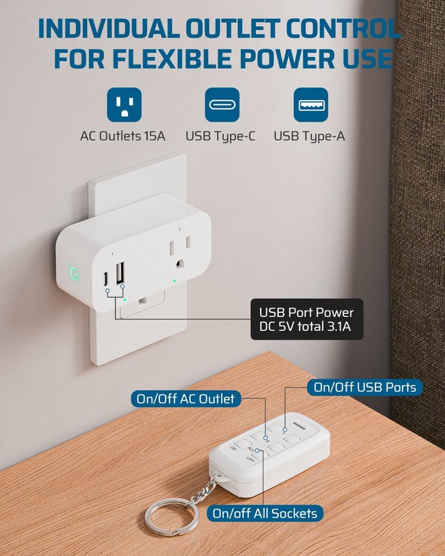 DEWENWILS Wireless Remote Control Outlet, 125V 15A 1875W, USB-A+C & AC Outlet gallery
