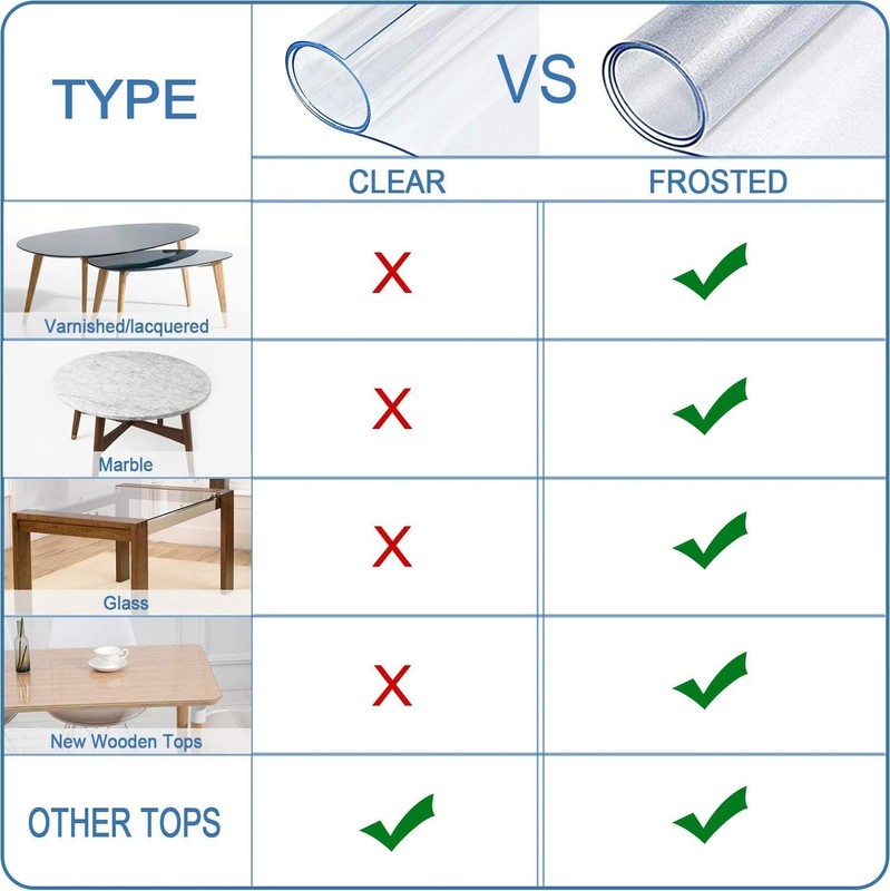 Dia. 42" Round Clear Table Cover Protector, 2.0mm Thick Custom Vinyl Water Proof gallery