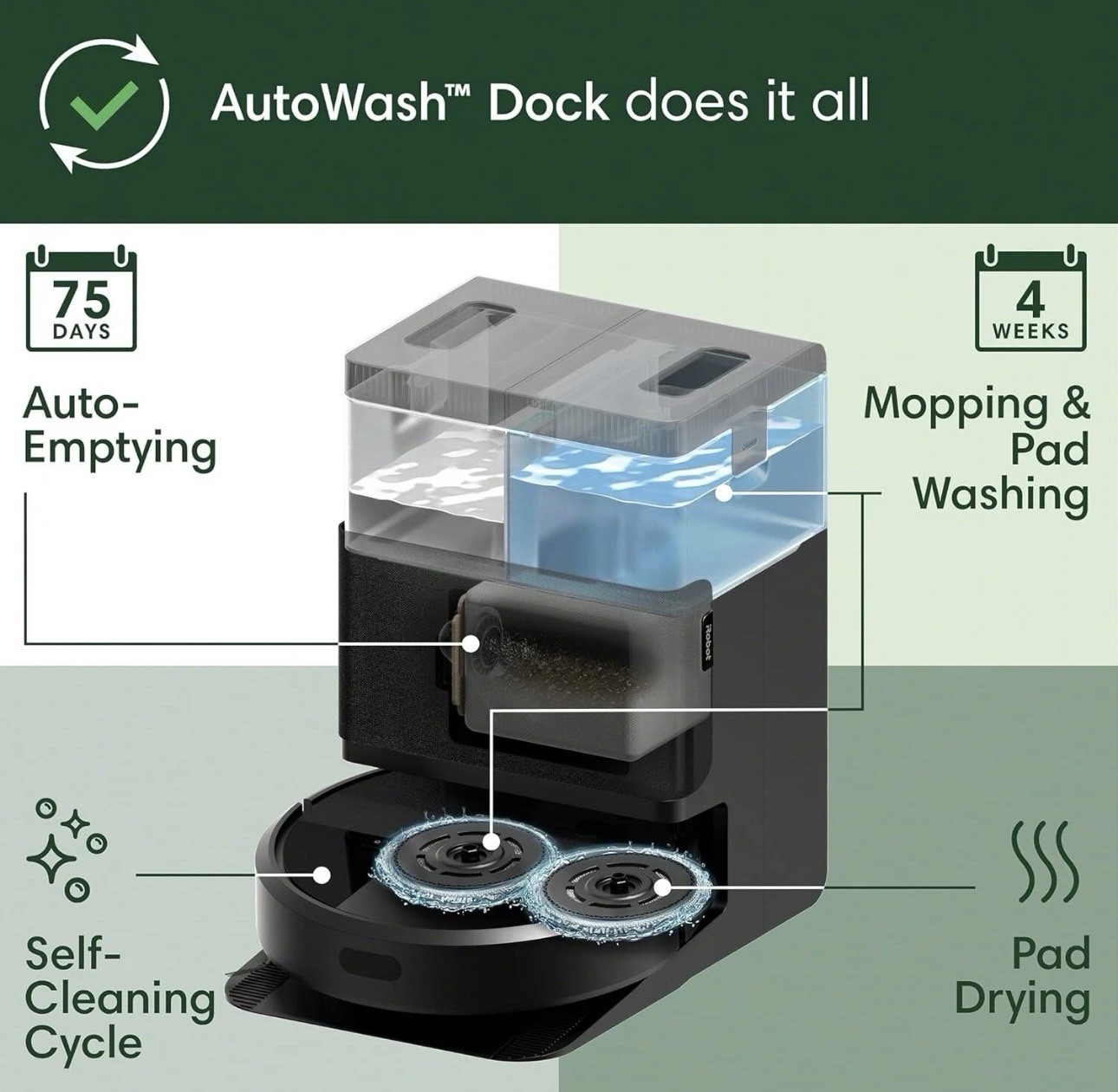 iRobot Roomba Plus 405 Combo Vacuum & Mop w/ AutoWash Dock, LiDAR, 70x Suction gallery