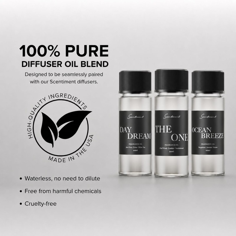 Scentiment Hotel Diffuser Oil Discovery Kit | Inspired by Five-Star & Luxury Hot gallery