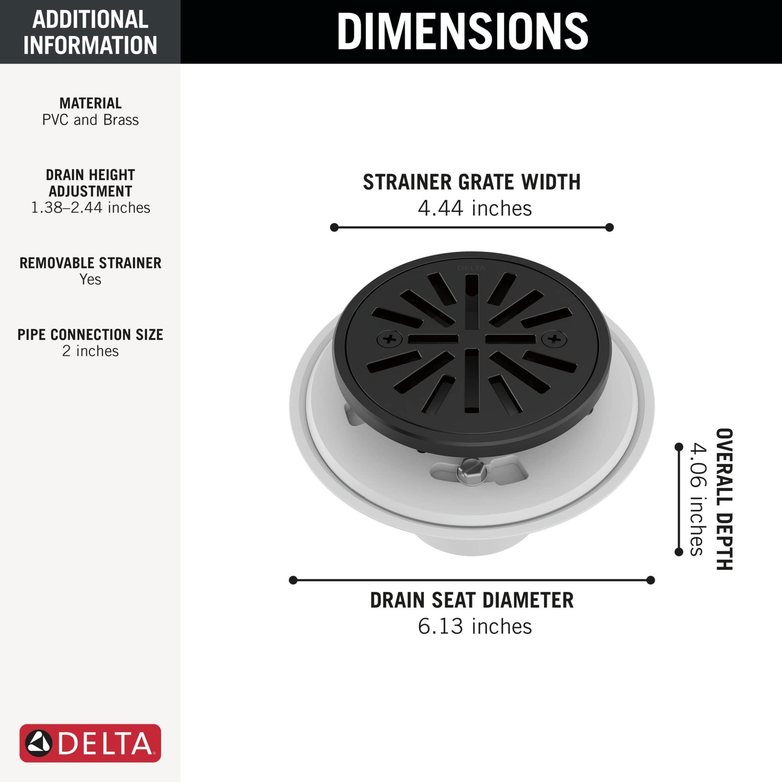 Delta 4 Inch Matte Black Tile-In Round Shower Floor Drain Gasket And Removable gallery