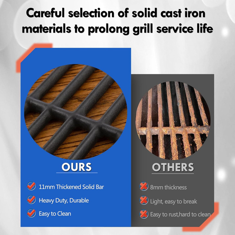 DGH474CRP DGF493BNP Grill Grates Replacement Parts for Dyna Glo 4 5 Burner DGF49 gallery