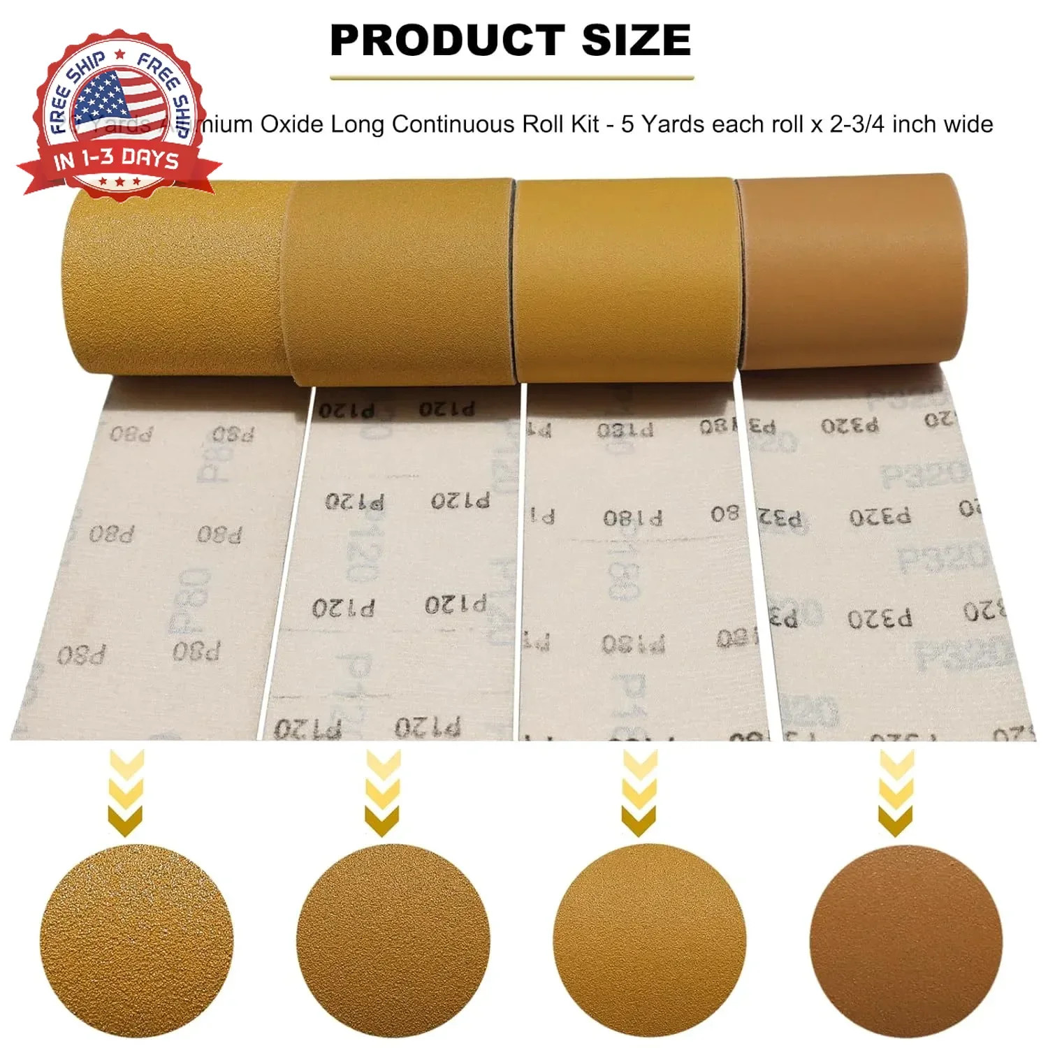 Total 20 Yards 2-3/4" Wide Continuous Sandpaper Roll Kit - 80 120 180 320 Grit H gallery