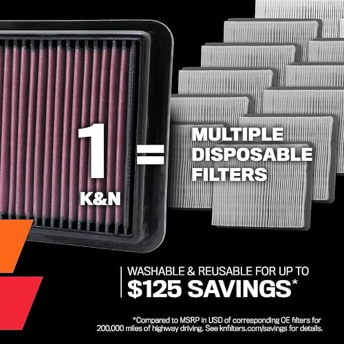 Engine Air Filter: Reusable, Clean Every 75,000 Miles, Washable, Replacement gallery