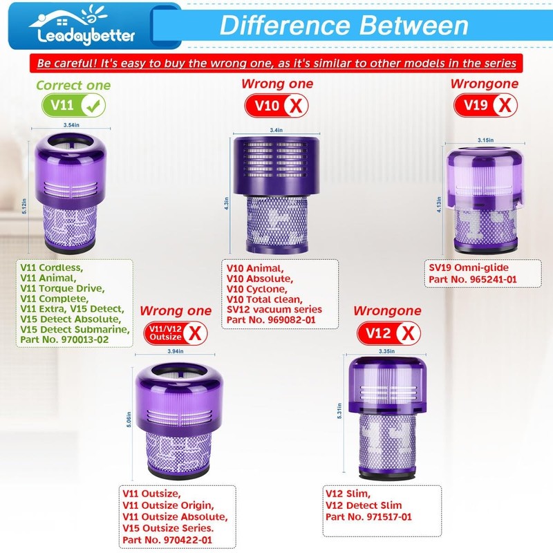 Leadaybetter Filter Replacement for Dyson V11 SV14 SV15 SV17 SV28 Animal Ext... gallery
