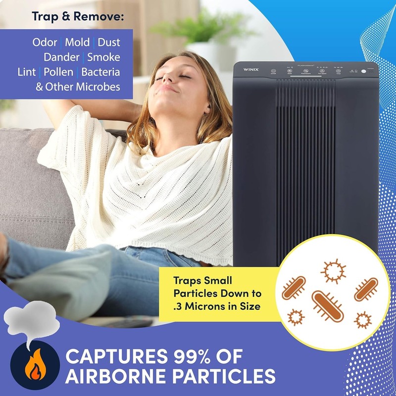 Veva Hepa Carbon Replacement Filter H Winix 5500-2 Air Filter gallery