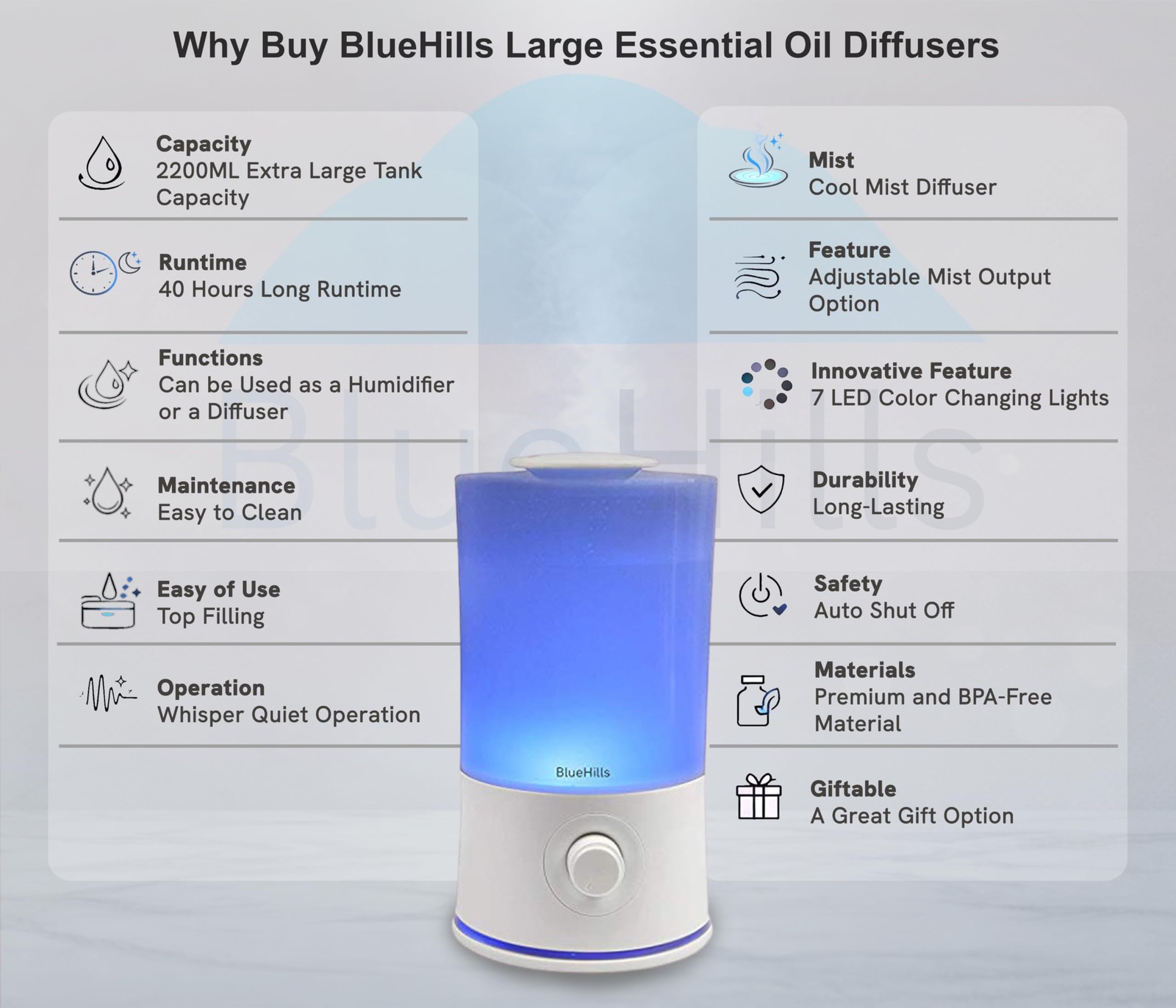 BlueHills Premium 2000 ML XL Large Essential Oil Diffuser Aromatherapy Humidi... gallery
