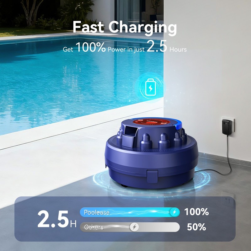 Cordless Pool Robot Cleaner Automatic Ideal for Inground Above-Ground Flat Pool gallery