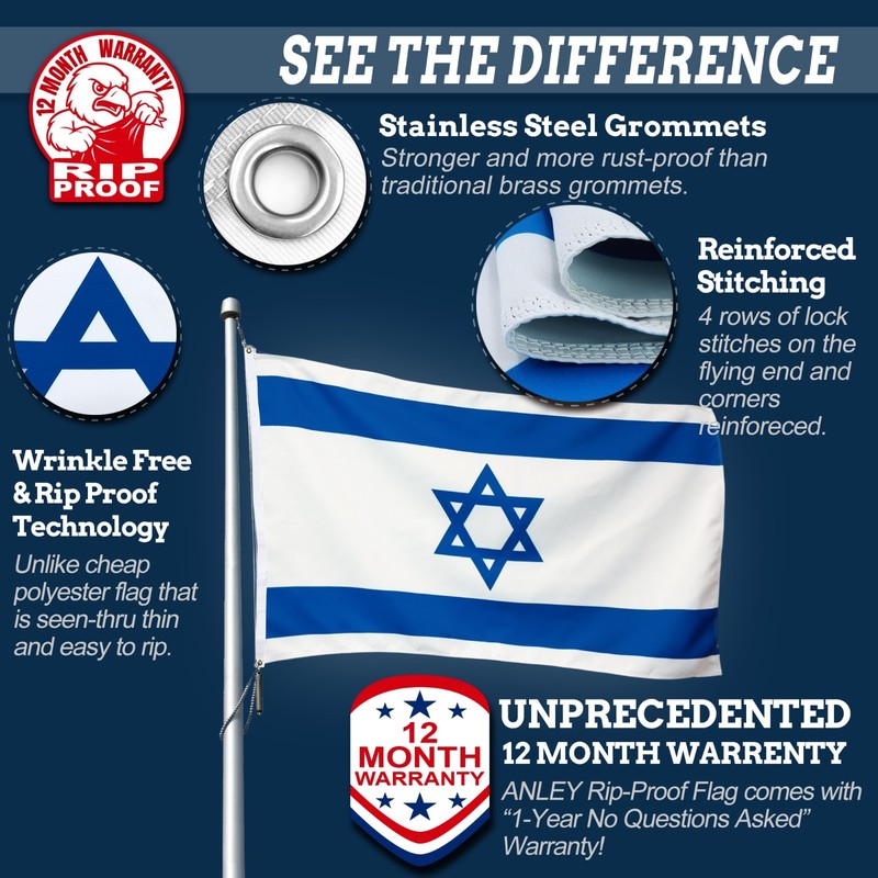 Anley Rip-Proof Double Sided 3-Ply Israel Flags 3x5 Ft Israeli National Flags gallery