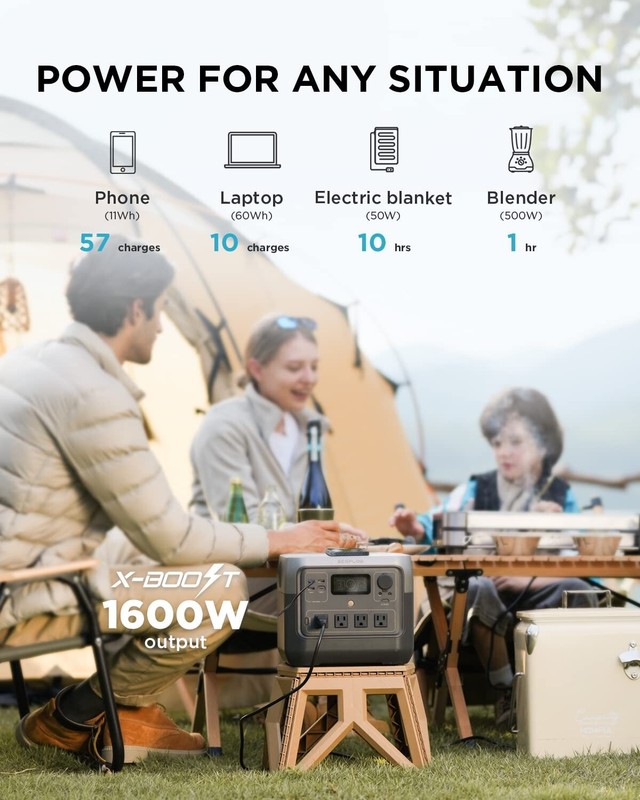 EcoFlow Solar Generator RIVER 2 Pro 768Wh+110W Solar Panel Certified Refurbished gallery