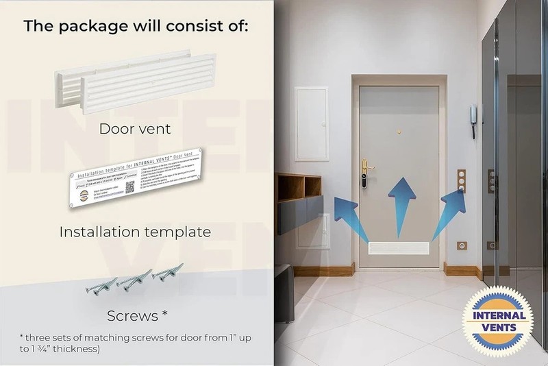 INTERNAL VENTS Door Vent for Interior Doors 16 7/8" x 3" - Two Sided Door Lou... gallery