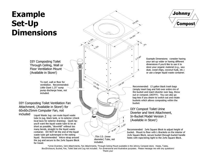 DIY Composting Toilet Through Ceiling, Floor or Wall Ventilation Mount gallery