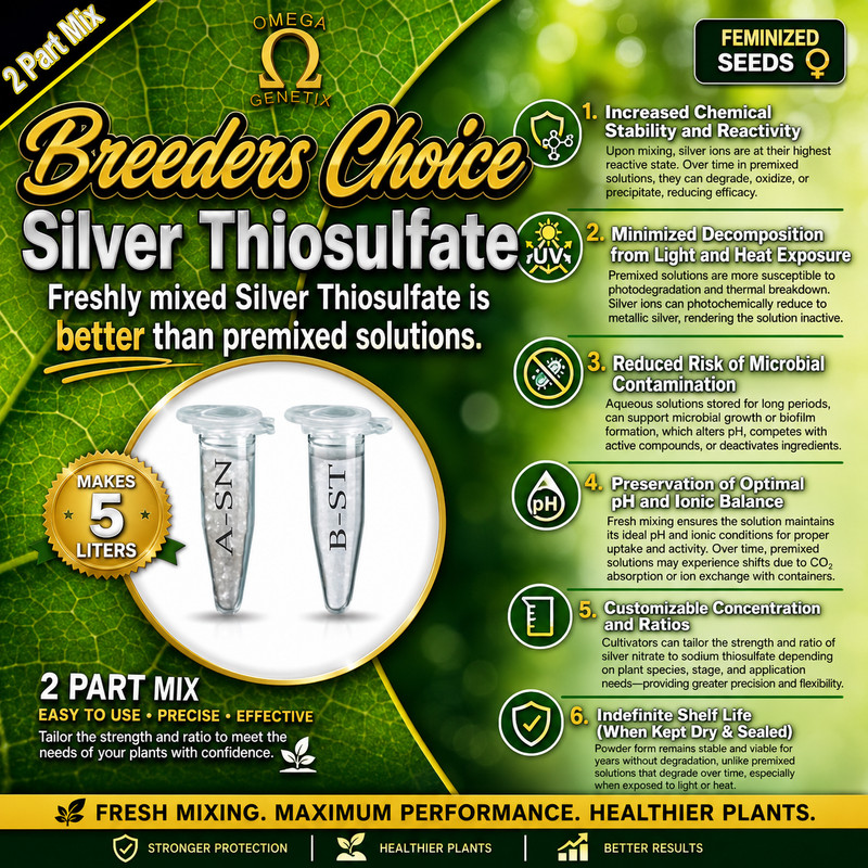 Breeder's Choice Silver Thiosulfate 5 Liters gallery