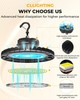 CLLIGHTING UFO LED High Bay Light 240W 6 Pack 38400LM ETL Dimmable Warehouse gallery