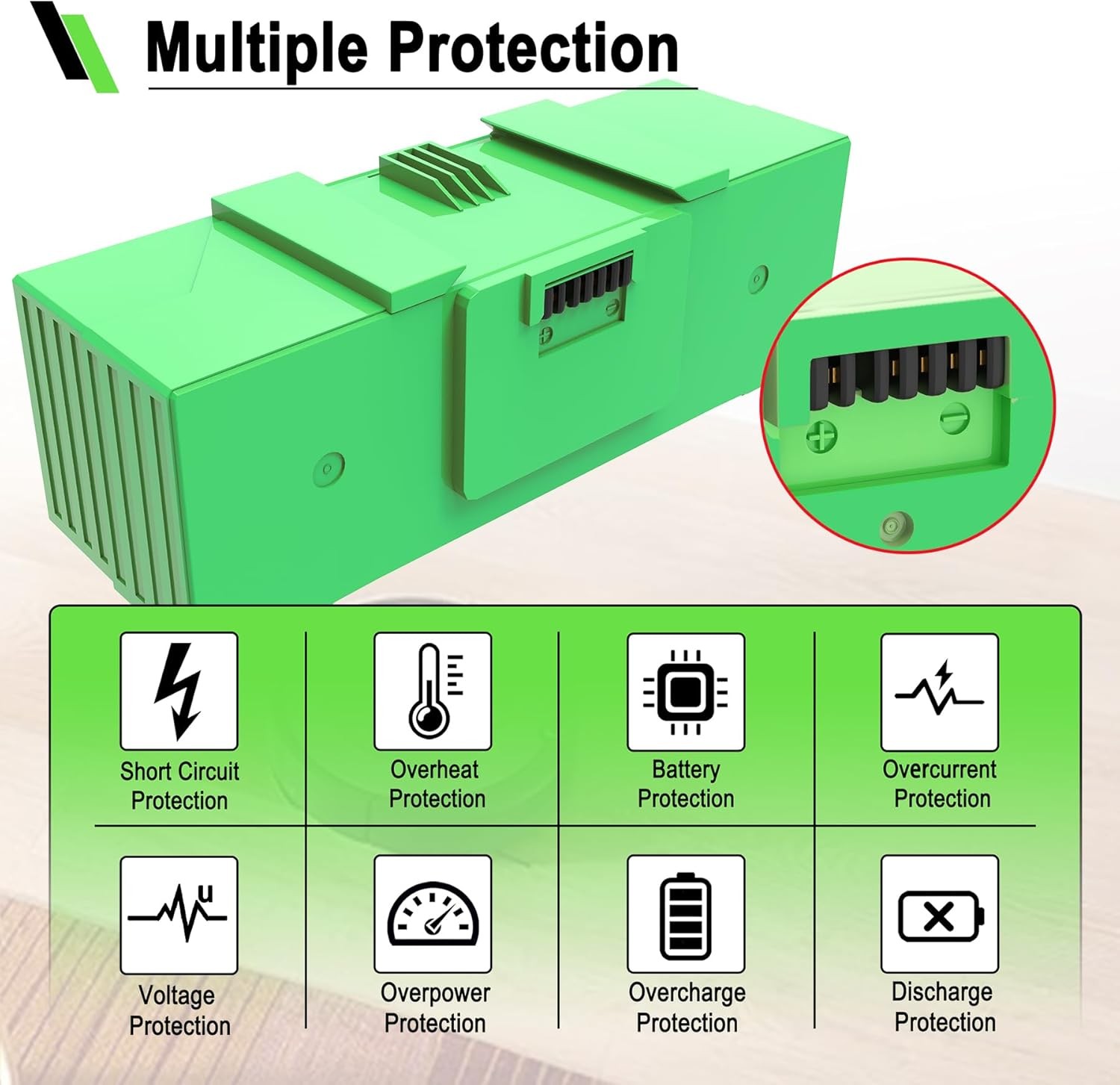 ABL F 64.2Wh Replacement Li ion Battery Compatible with iRobot Roomba j i gallery