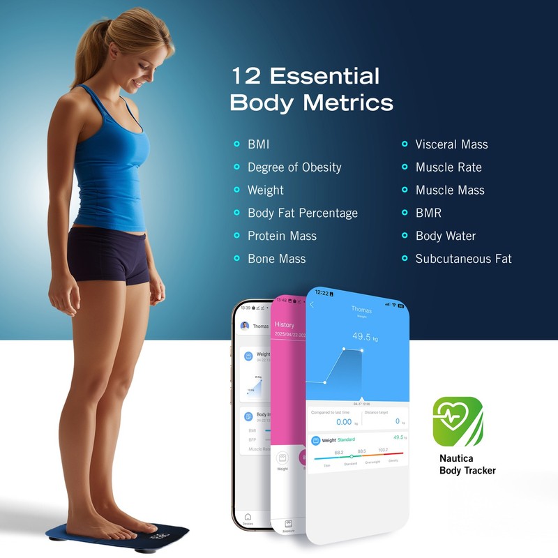 Smart Body Tracker Scale Plus, 440-Lb Capacity gallery