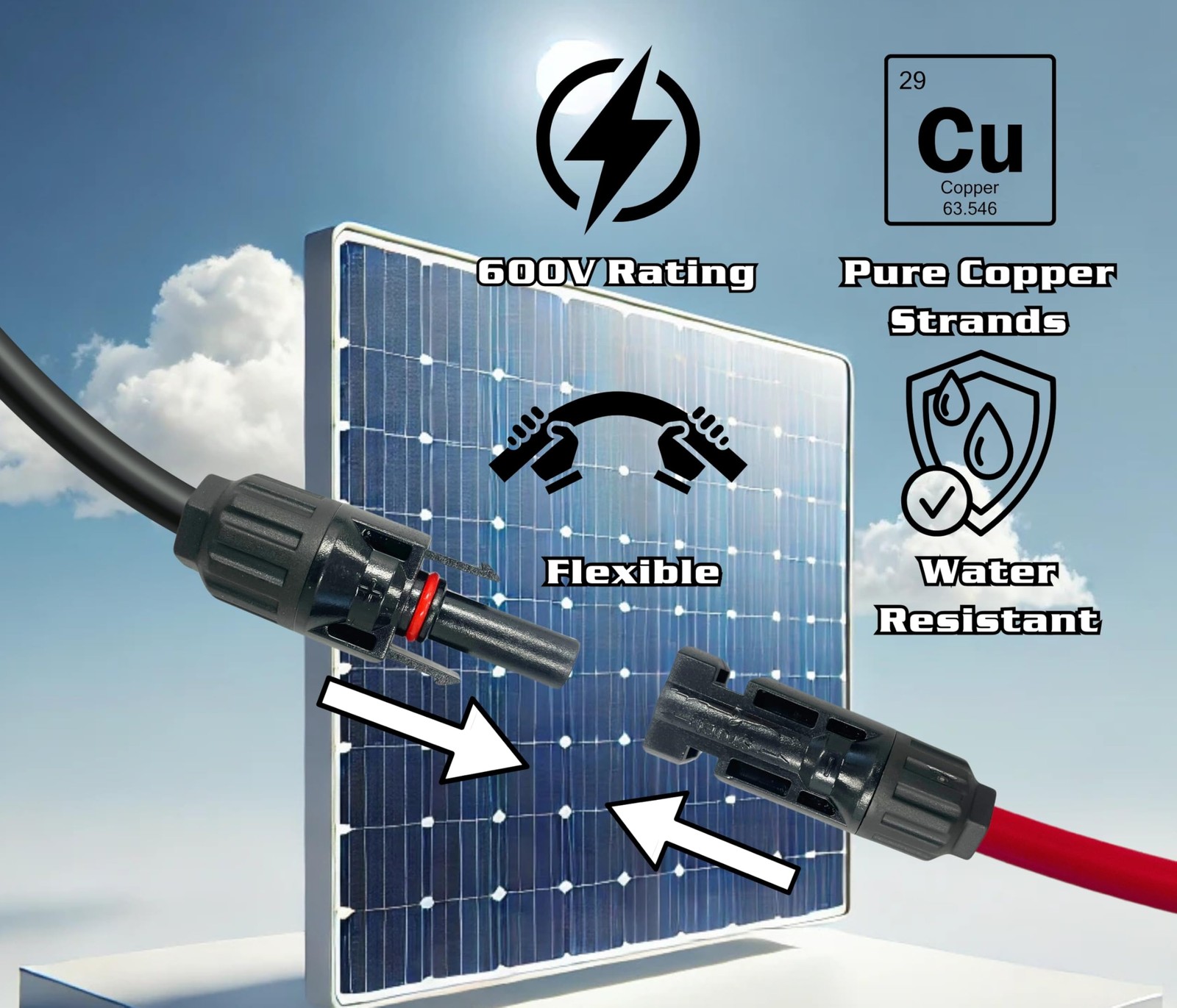 WindyNation 10 AWG Solar Cable 50ft Black Red gallery