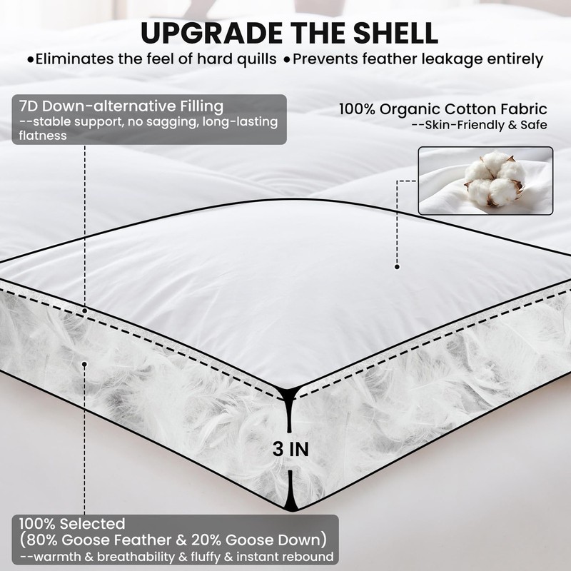 Dual Layer Goose Feather Down Mattress Topper Queen, White Feather Bed Topper... gallery