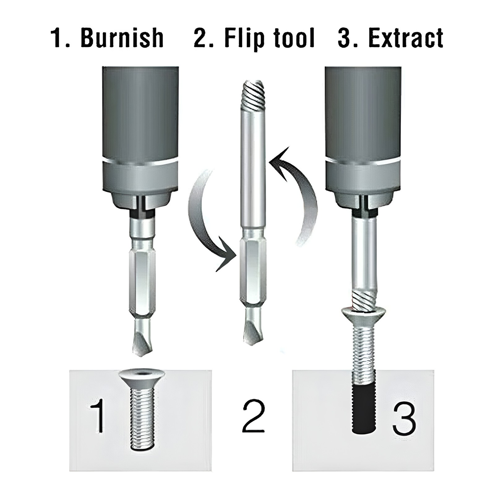 5PCS Damaged Screw Extractor Broken Screws Bolt Stripped Remover Tool Kit US gallery