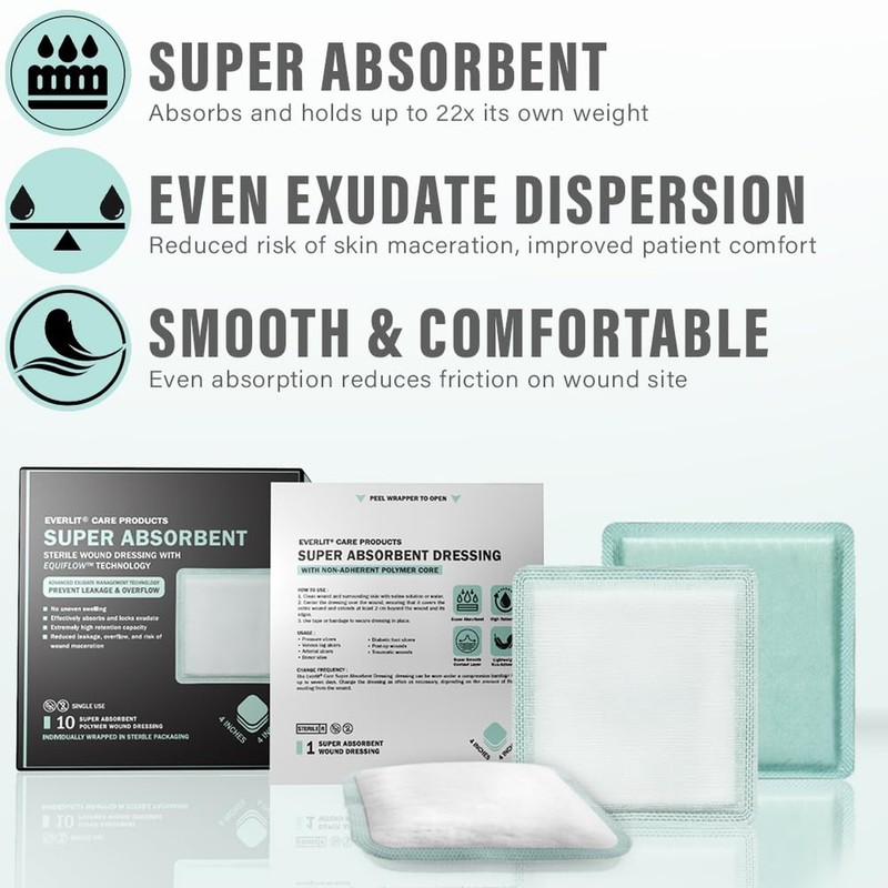 EquiFlow Super Absorbent Dressing for Heavily Exuding Wound | Fast-... Fast Ship gallery