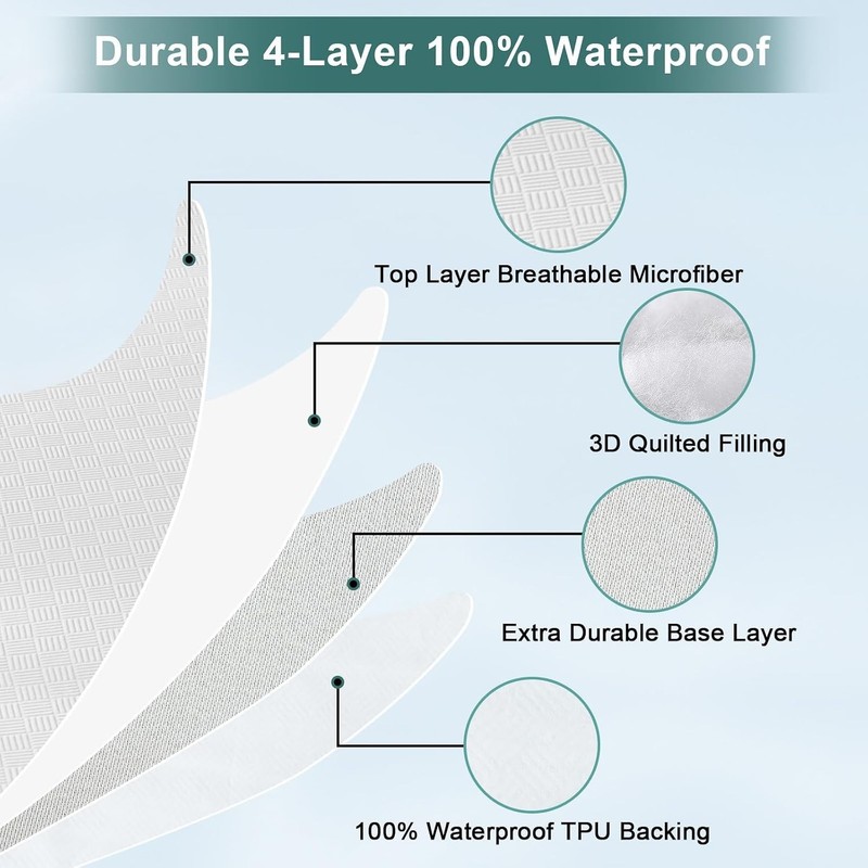 Cooling Waterproof Mattress Protector - Soft Microfiber for Tranquil Sleep gallery